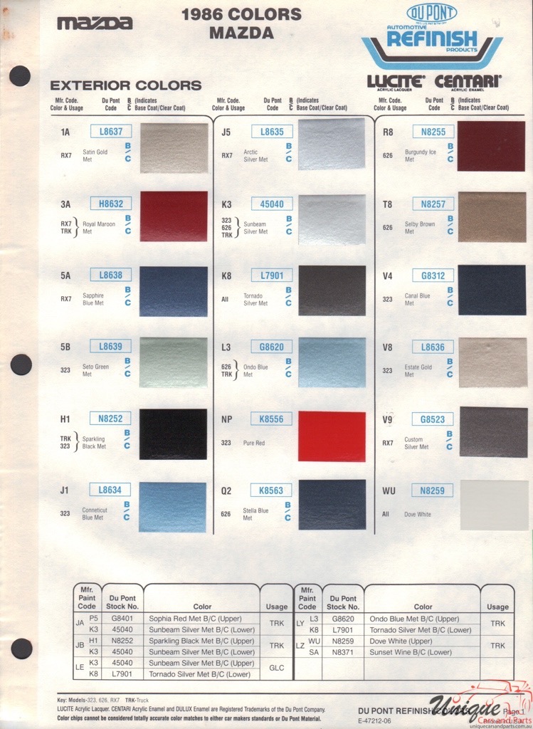 1986 Mazda Paint Charts DuPont 1
